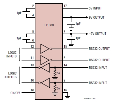 LT1080, Низкопотребляющий 2-канальный приемопередатчик RS-232